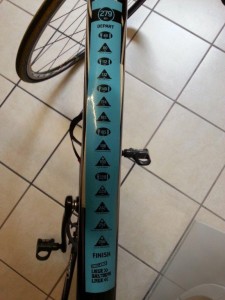 Streckenkilometer